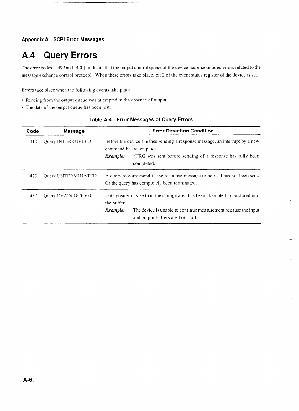 A.4 query errors, Table a-4 error messages of query errors | Anritsu MP1777A User Manual | Page 117 / 132