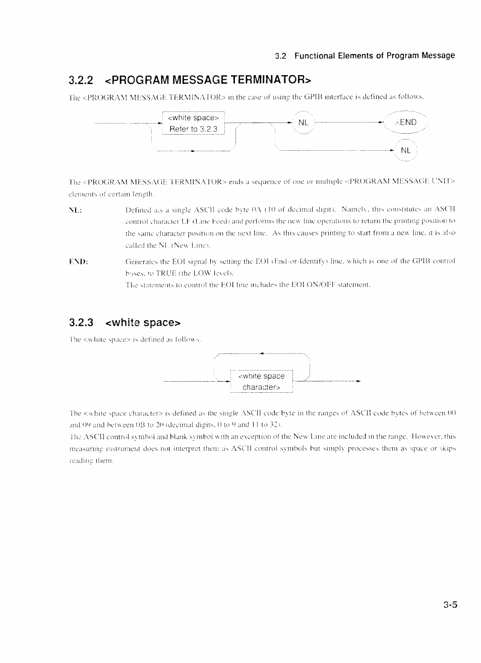 2 <program message terminator, 3 <white space, Program message terminator> -5 | White space> -5 | Anritsu MP1777A User Manual | Page 32 / 132