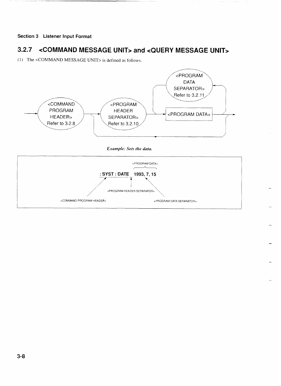 7 <command message unit> and <query message unit | Anritsu MP1777A User Manual | Page 35 / 132