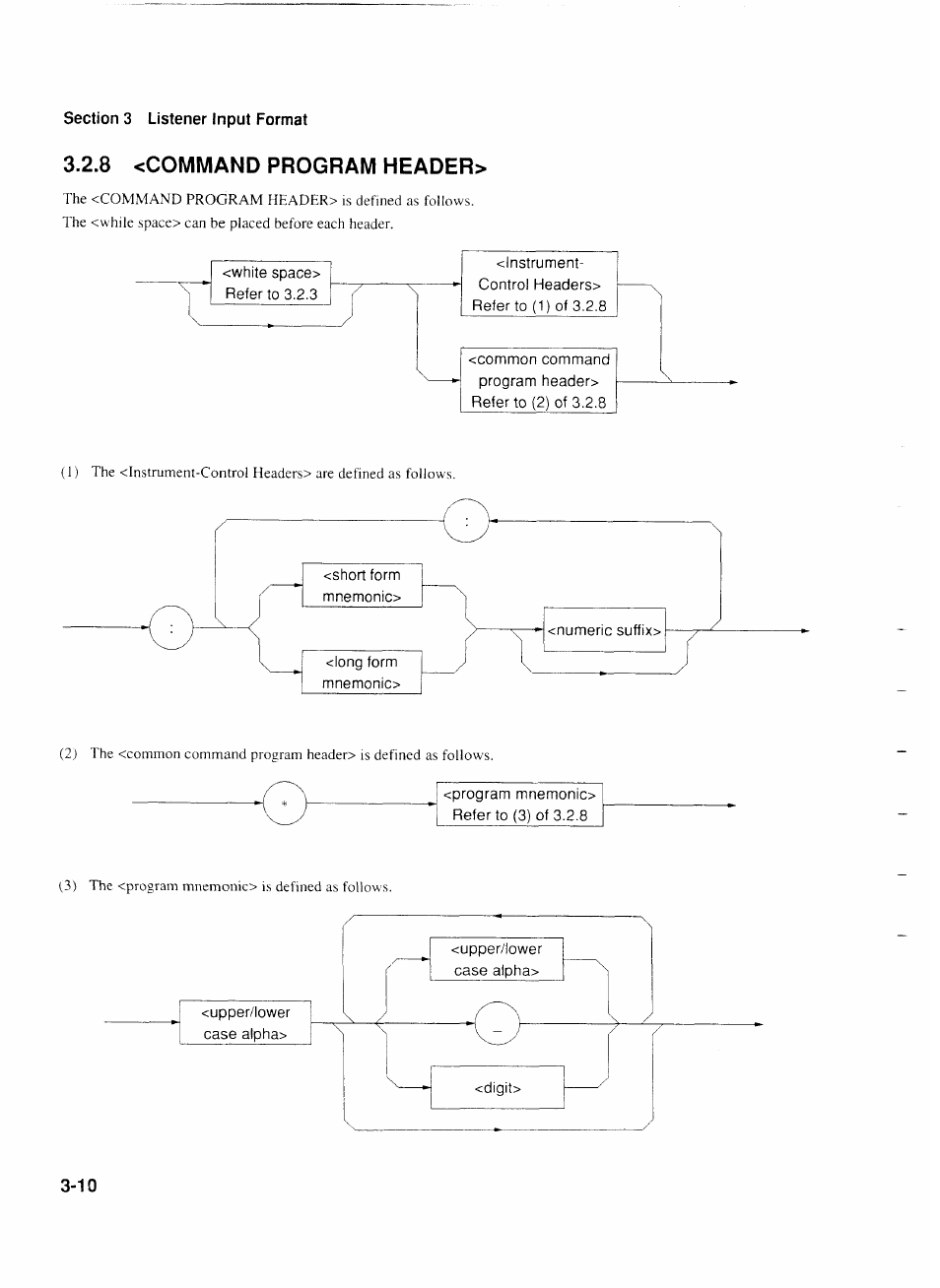 8 <command program header, Command program header> -10 | Anritsu MP1777A User Manual | Page 37 / 132