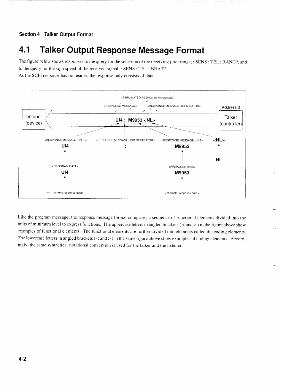 1 talker output response message format, 1 talker output response message format -2 | Anritsu MP1777A User Manual | Page 47 / 132