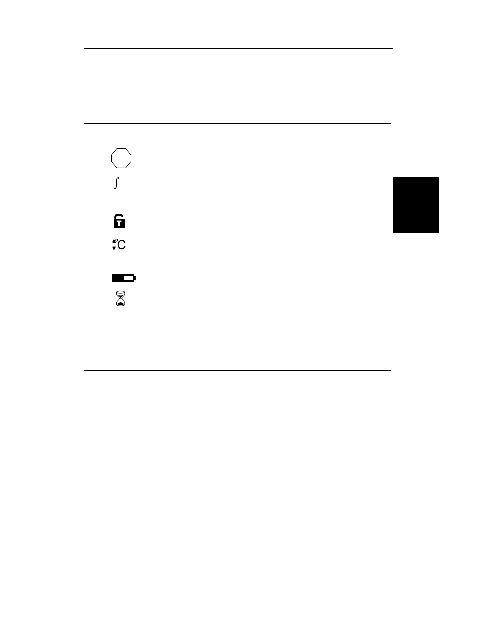 Symbols 2-15, Self test 2-15, Symbols -15 self test -15 | Symbols, Self test | Anritsu S251C User Manual | Page 32 / 83