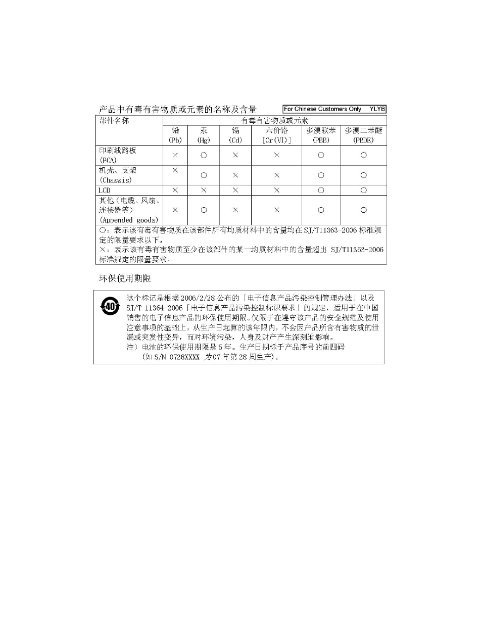 Anritsu S251C User Manual | Page 4 / 83