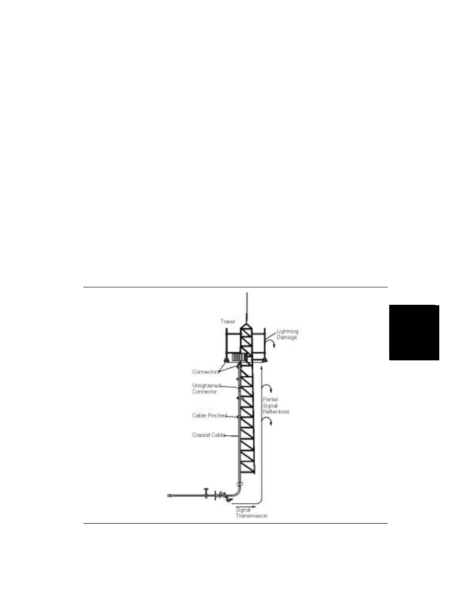 Chapter 4 - cable & antenna analysis, Introduction 4-1, One port measurements 4-1 | Line sweep fundamentals 4-1, Chapter 4 cable & antenna analysis | Anritsu S251C User Manual | Page 48 / 83