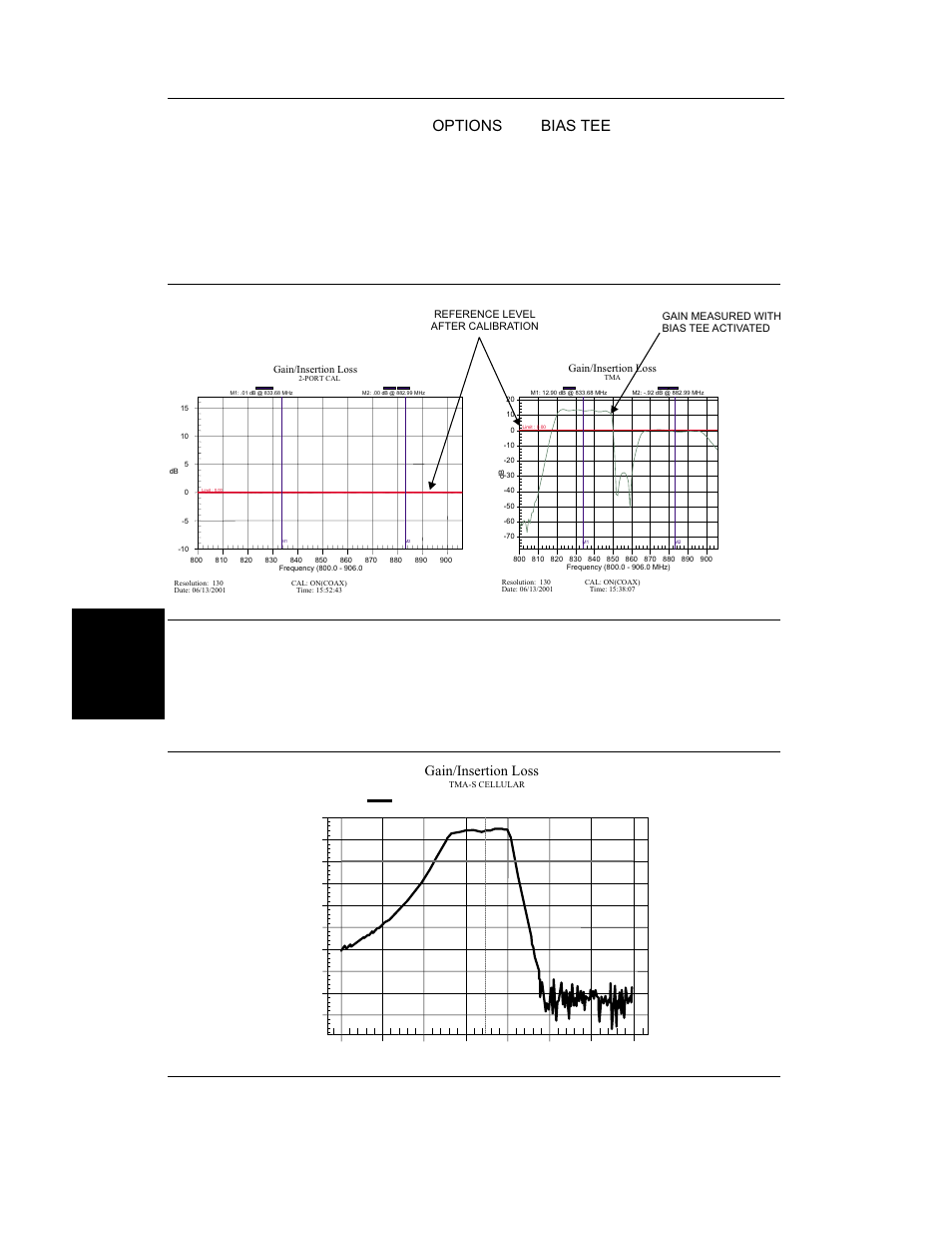 Step 8. press the, Key, or press the, Auto scale | Amplitude, Marker, Figure 4-10. tma-s gain measurement | Anritsu S251C User Manual | Page 61 / 83