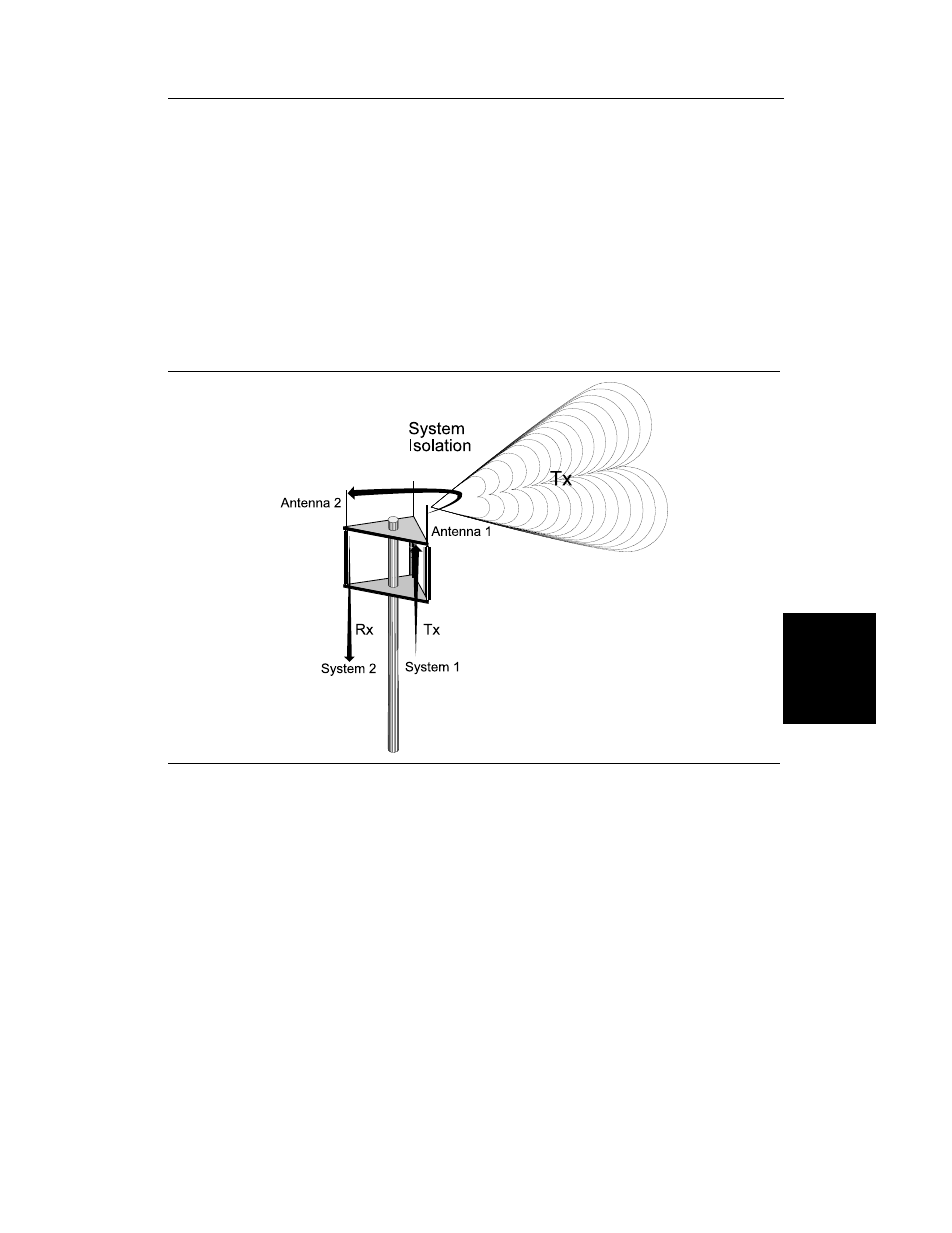 Antenna to antenna isolation 4-19, Introduction 4-19, Antenna to antenna isolation -19 introduction -19 | Antenna to antenna isolation | Anritsu S251C User Manual | Page 66 / 83