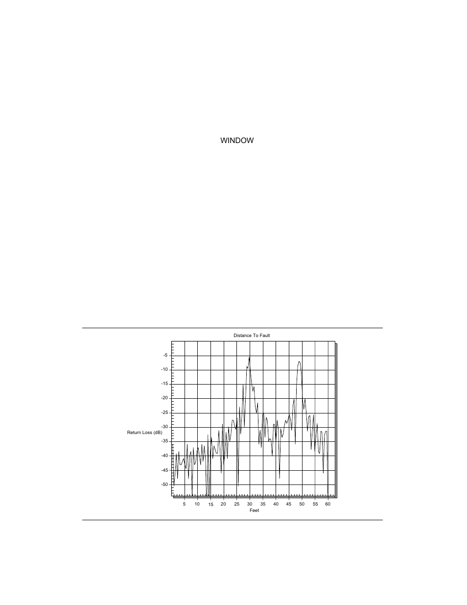 Appendix b - windowing, Introduction b-1, Examples b-1 | Appendix b windowing, Introduction, Examples | Anritsu S251C User Manual | Page 79 / 83