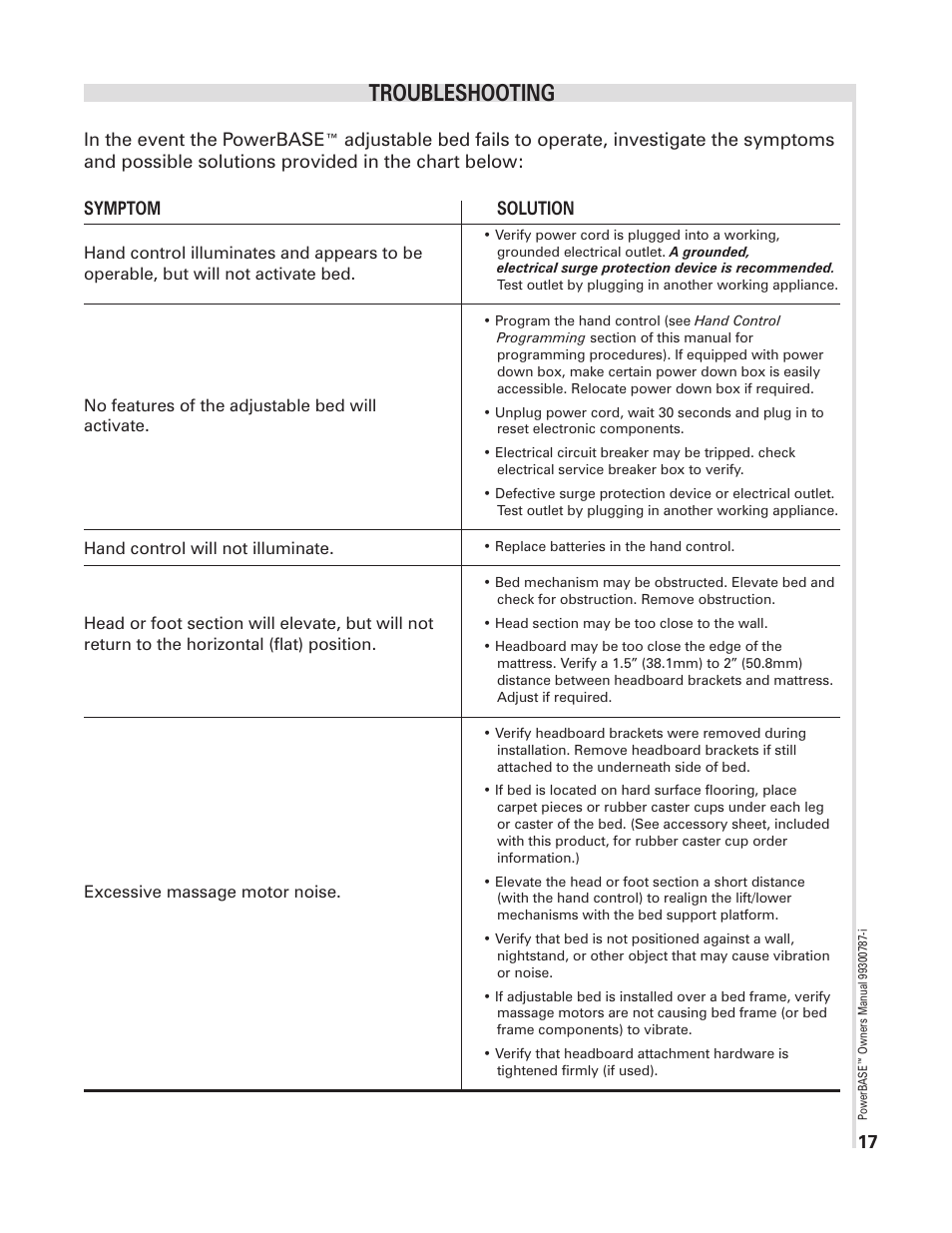 Troubleshooting | InnoMax Adjustable Bed Base User Manual | Page 17 / 18