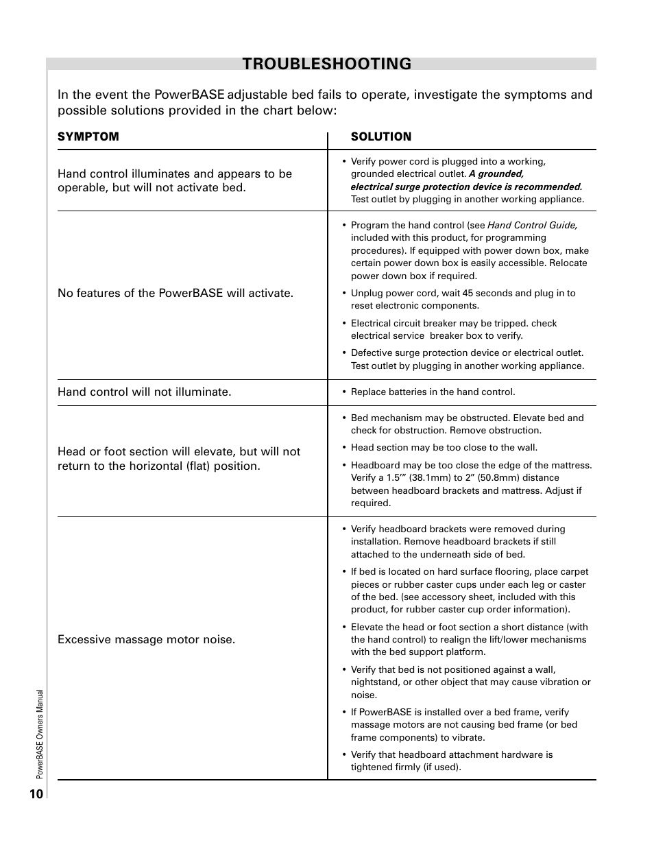 Troubleshooting | InnoMax Scape Adjustable Power Base User Manual | Page 12 / 12