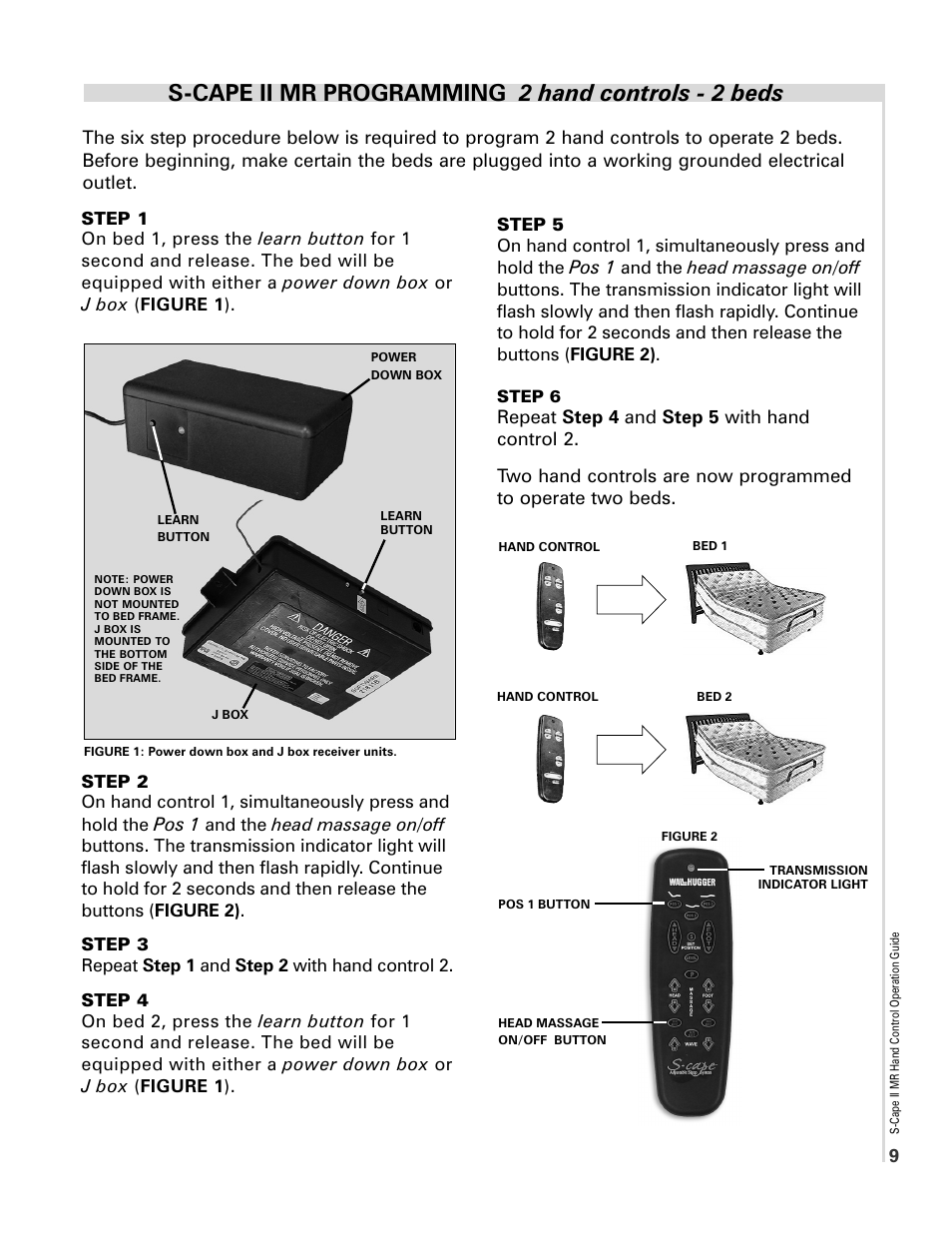 S-cape ii mr programming 2 hand controls - 2 beds, Pos 1 | InnoMax Scape Hand Control User Manual | Page 9 / 10