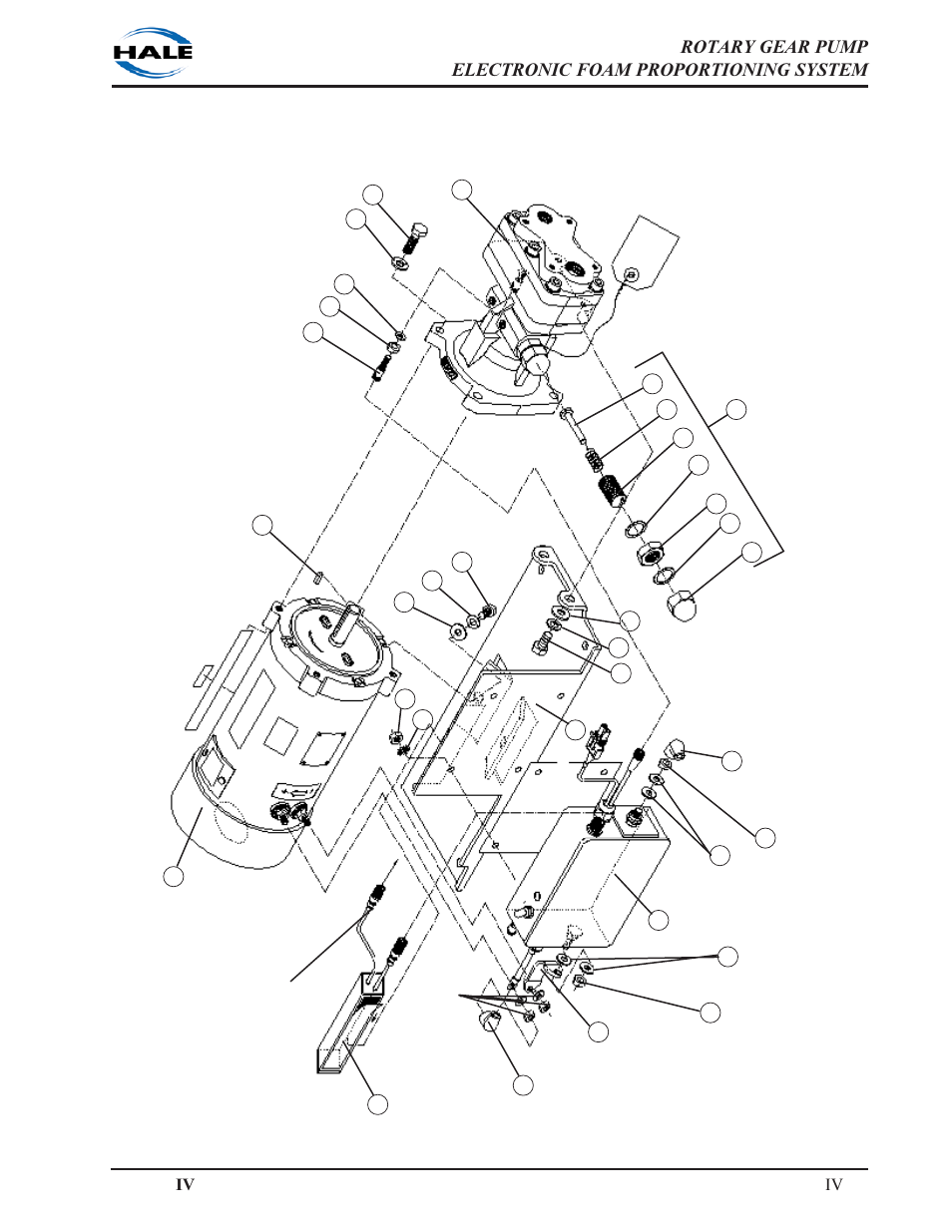 Hale 5.0 FoamLogix User Manual | Page 117 / 122