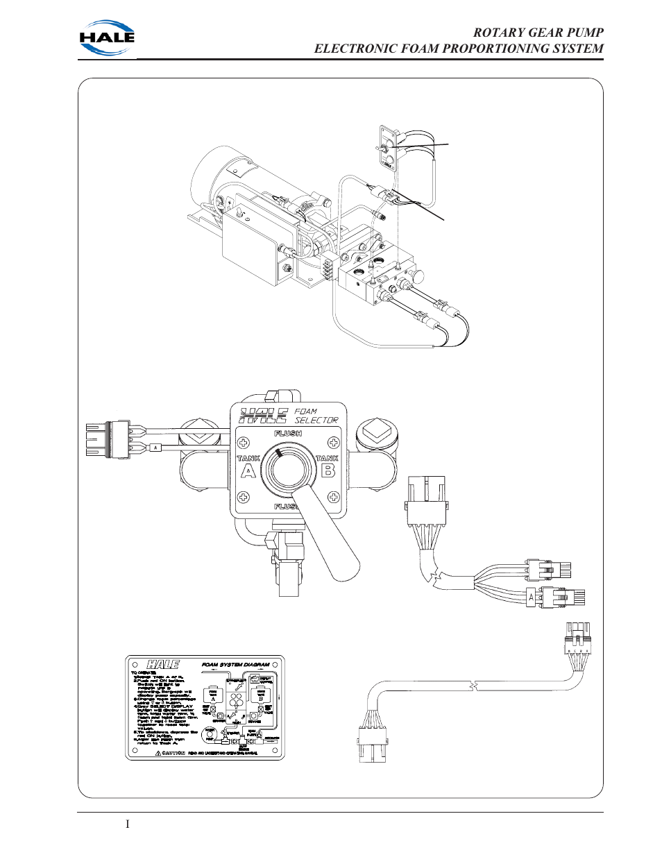 Dual foam concentrate tank system options | Hale 5.0 FoamLogix User Manual | Page 15 / 122