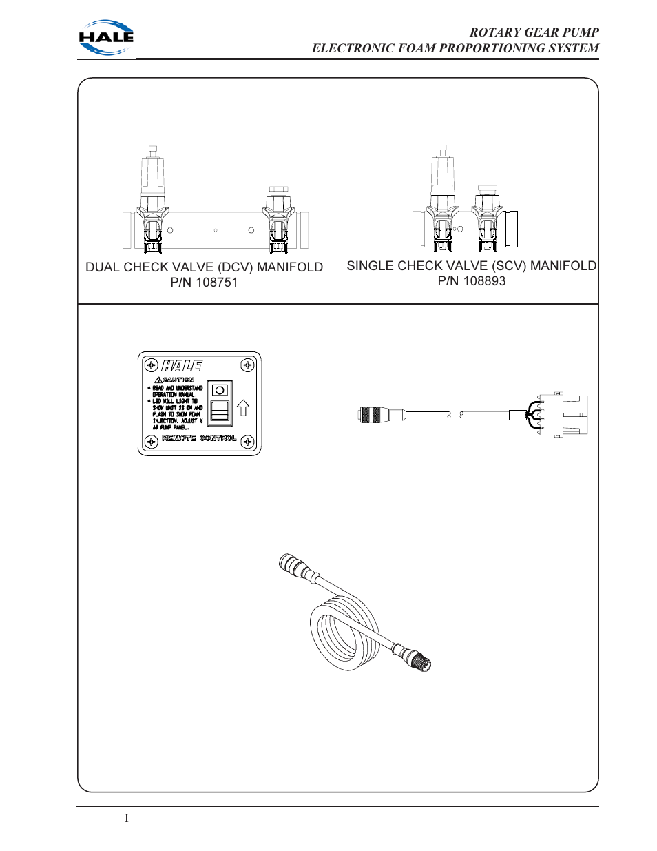 Check valve manifolds, Remote activation switch | Hale 5.0 FoamLogix User Manual | Page 19 / 122