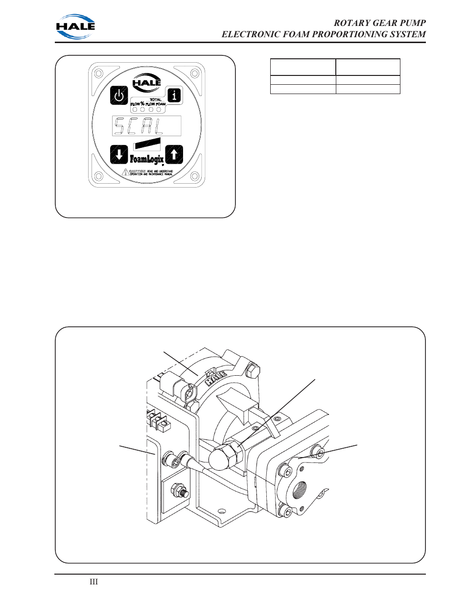 Figure 3-12. relief valve, Relief valve, Figure 3-11. exiting and saving calibration | Ιιι -11 | Hale 5.0 FoamLogix User Manual | Page 91 / 122