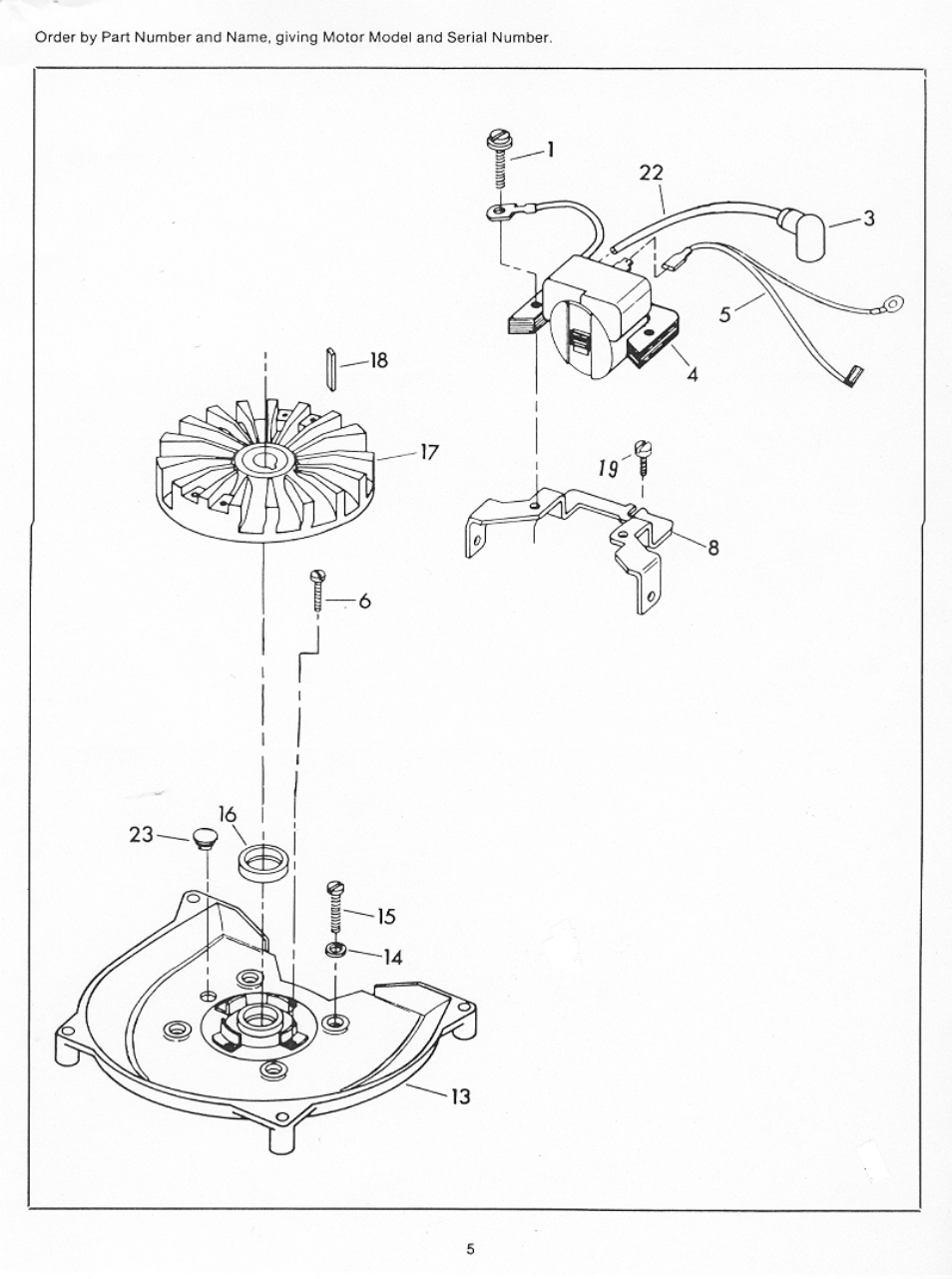 Hale Fyr Port User Manual | Page 30 / 37