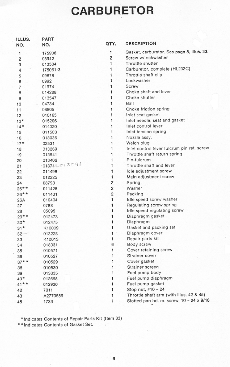 Hale Fyr Port User Manual | Page 31 / 37