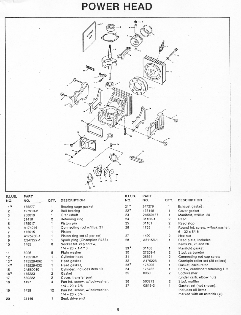 Hale Fyr Port User Manual | Page 33 / 37