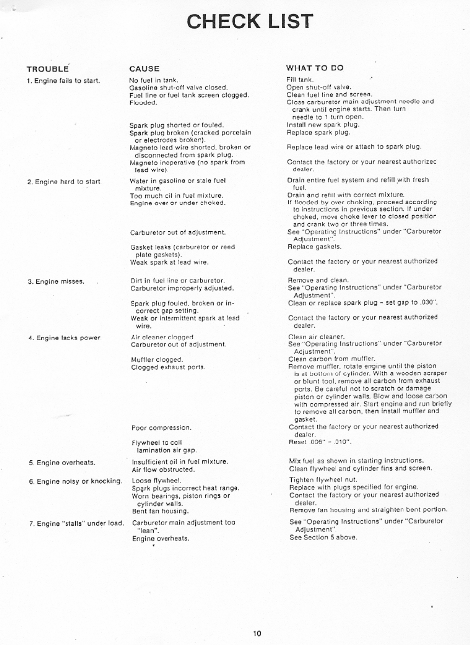 Hale Fyr Port User Manual | Page 35 / 37