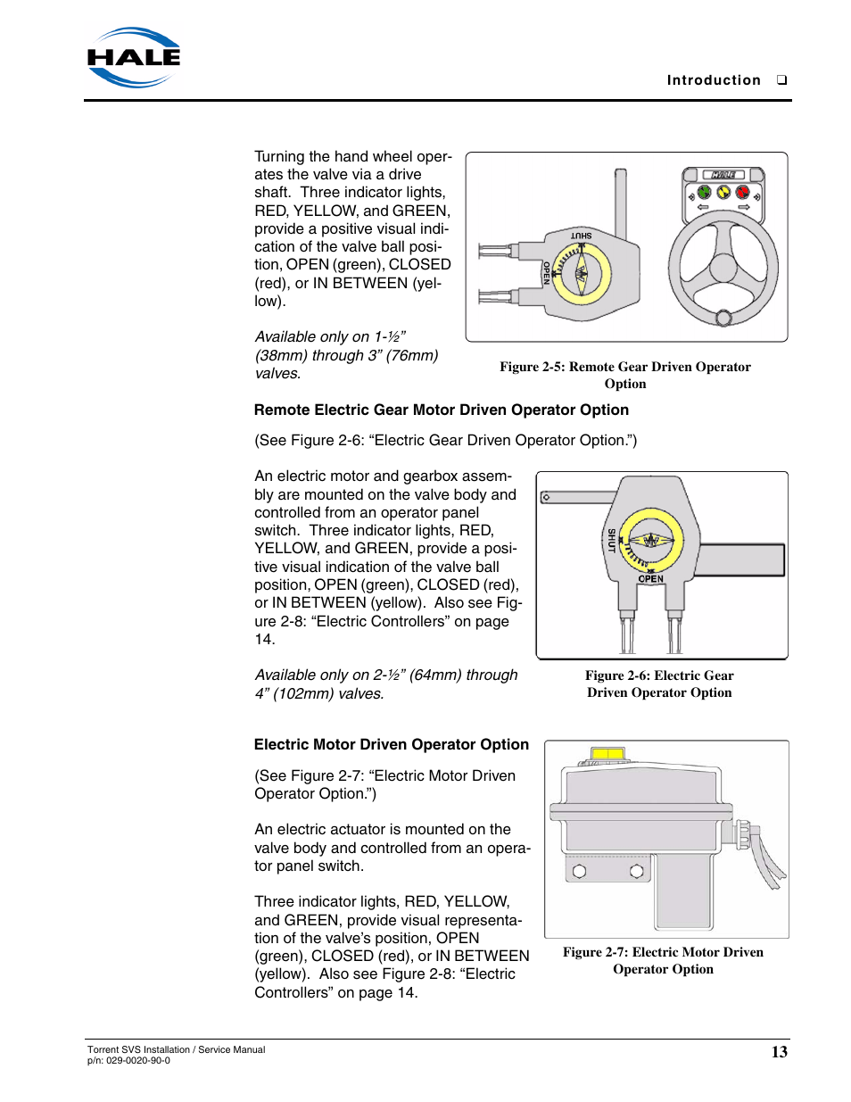 Figure 2-5: remote gear driven operator option, Remote electric gear motor driven operator option, Figure 2-6: electric gear driven operator option | Electric motor driven operator option, Figure 2-7: electric motor driven operator option | Hale Torrent SVS Stainless Steel Valves User Manual | Page 13 / 100