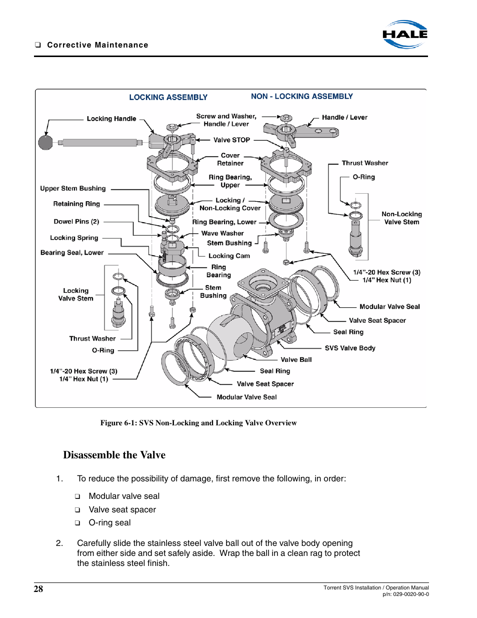 Disassemble the valve | Hale Torrent SVS Stainless Steel Valves User Manual | Page 28 / 100