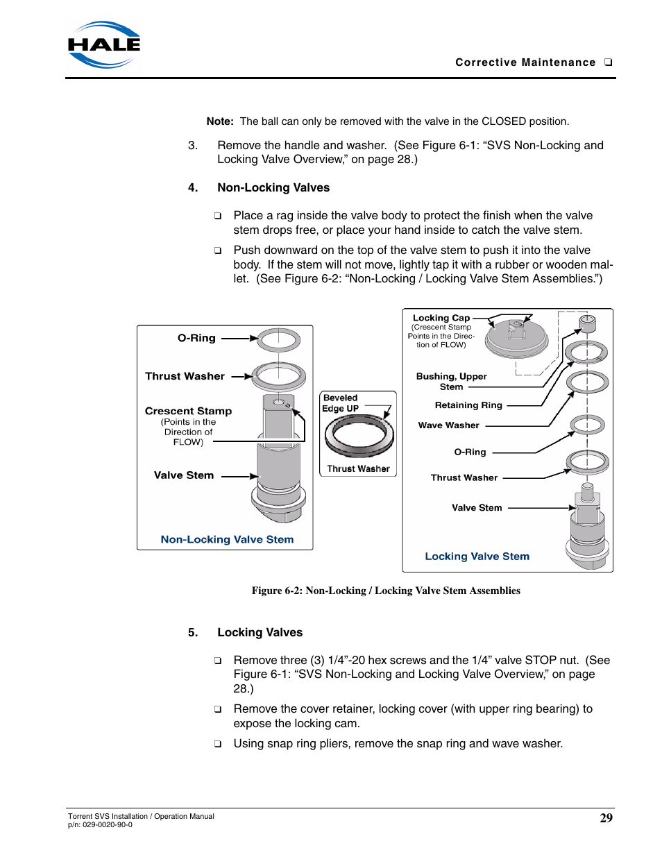 Hale Torrent SVS Stainless Steel Valves User Manual | Page 29 / 100