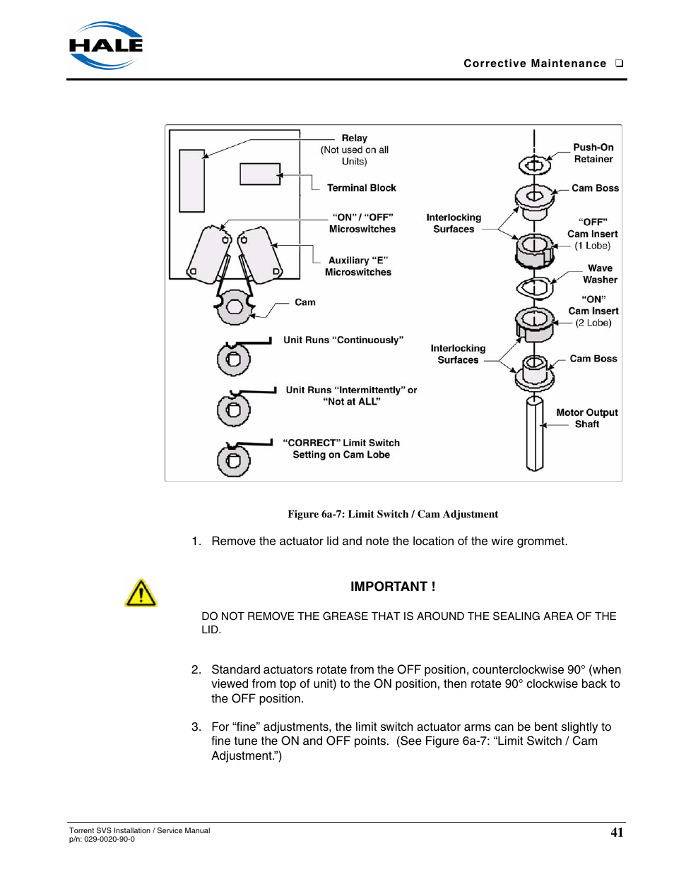 Figure 6a-7: limit switch / cam adjustment, Important | Hale Torrent SVS Stainless Steel Valves User Manual | Page 41 / 100