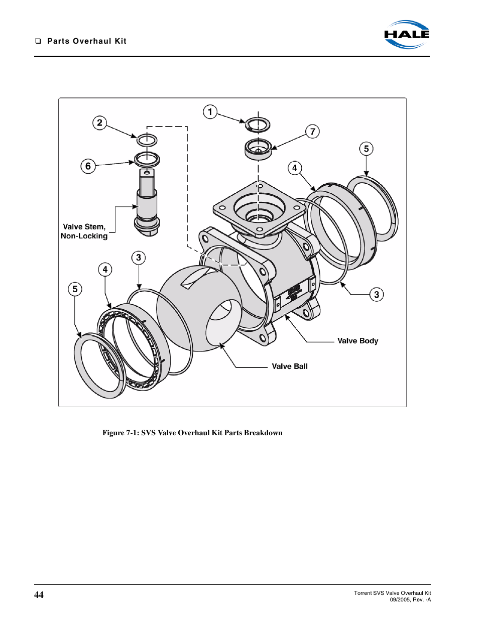 Figure 7-1: svs valve overhaul kit parts breakdown | Hale Torrent SVS Stainless Steel Valves User Manual | Page 44 / 100