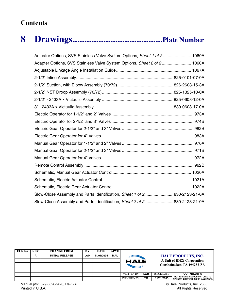 Hale Torrent SVS Stainless Steel Valves User Manual | Page 48 / 100