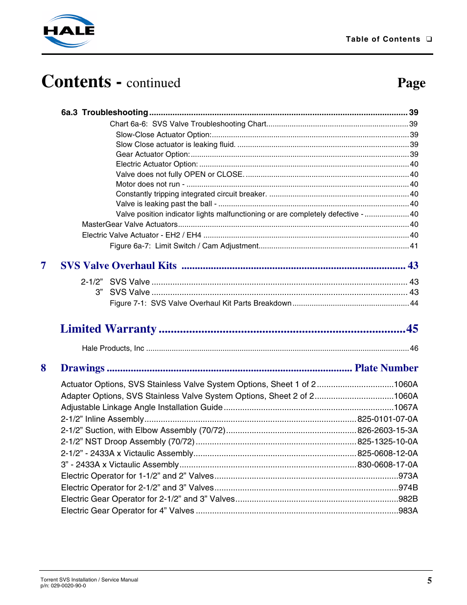 Hale Torrent SVS Stainless Steel Valves User Manual | Page 5 / 100