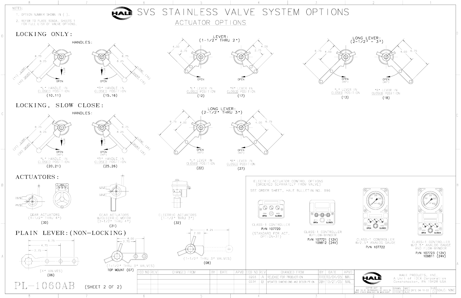 Hale Torrent SVS Stainless Steel Valves User Manual | Page 51 / 100