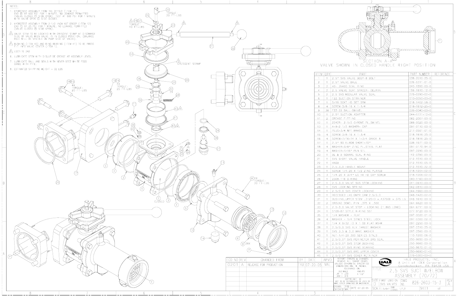 Hale Torrent SVS Stainless Steel Valves User Manual | Page 57 / 100