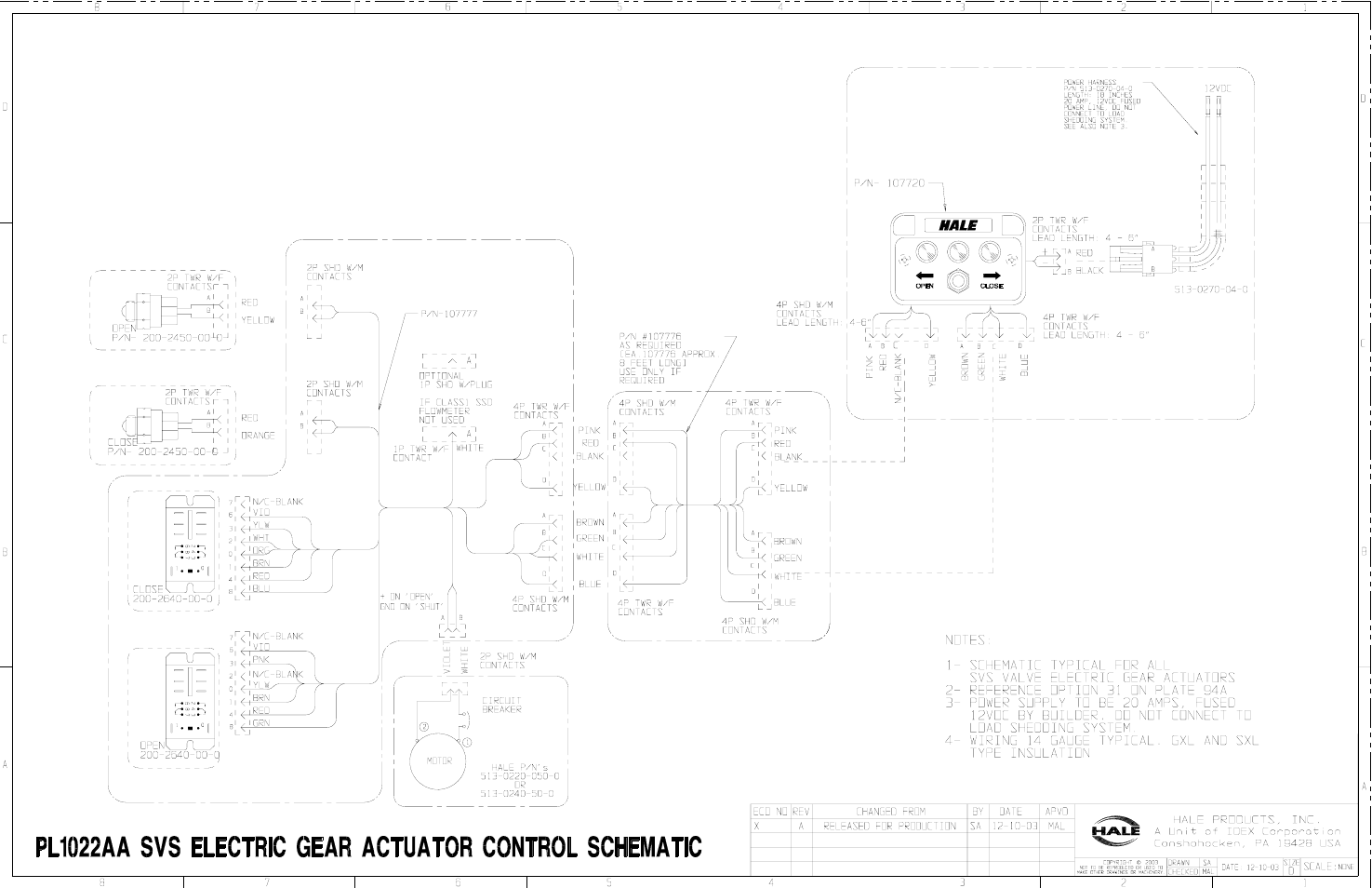 Schematic, electric gear actuator control 2a | Hale Torrent SVS Stainless Steel Valves User Manual | Page 85 / 100