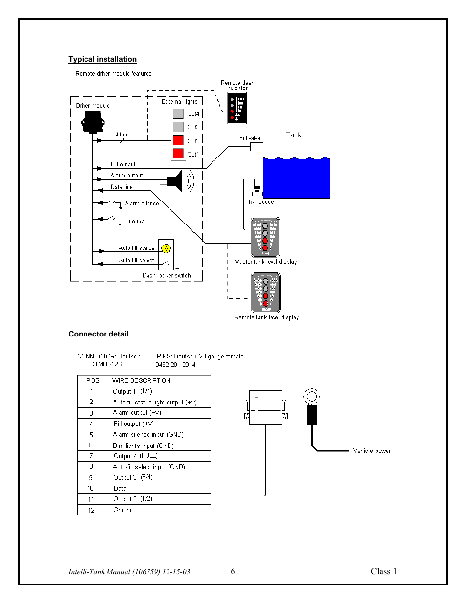 Hale AutoFill-E Tank Refill Control System User Manual | Page 52 / 55