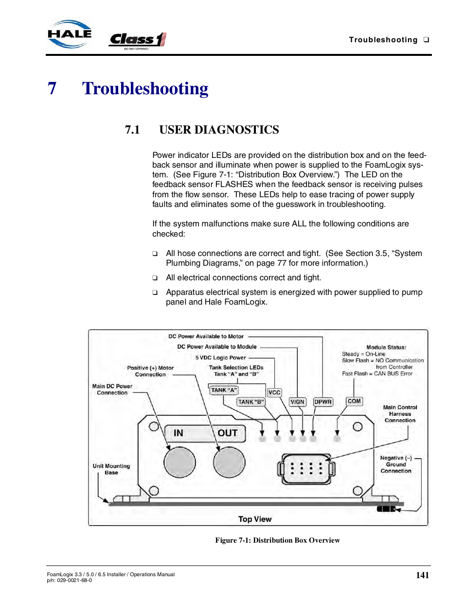 7 troubleshooting, 1 user diagnostics, Figure 7-1: distribution box overview | Troubleshooting, 7troubleshooting | Hale FoamLogix 6.5 User Manual | Page 141 / 194