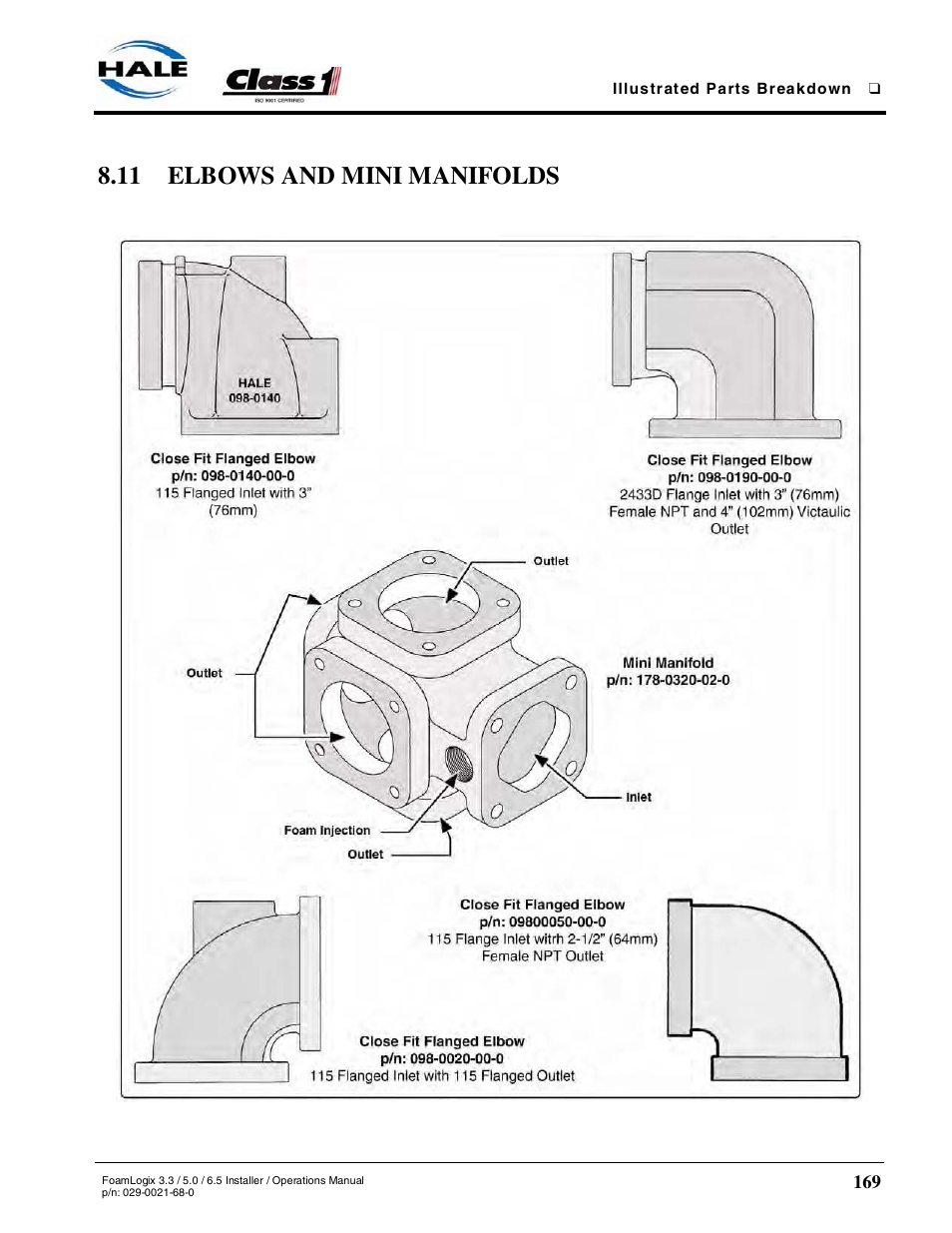 11 elbows and mini manifolds | Hale FoamLogix 6.5 User Manual | Page 169 / 194