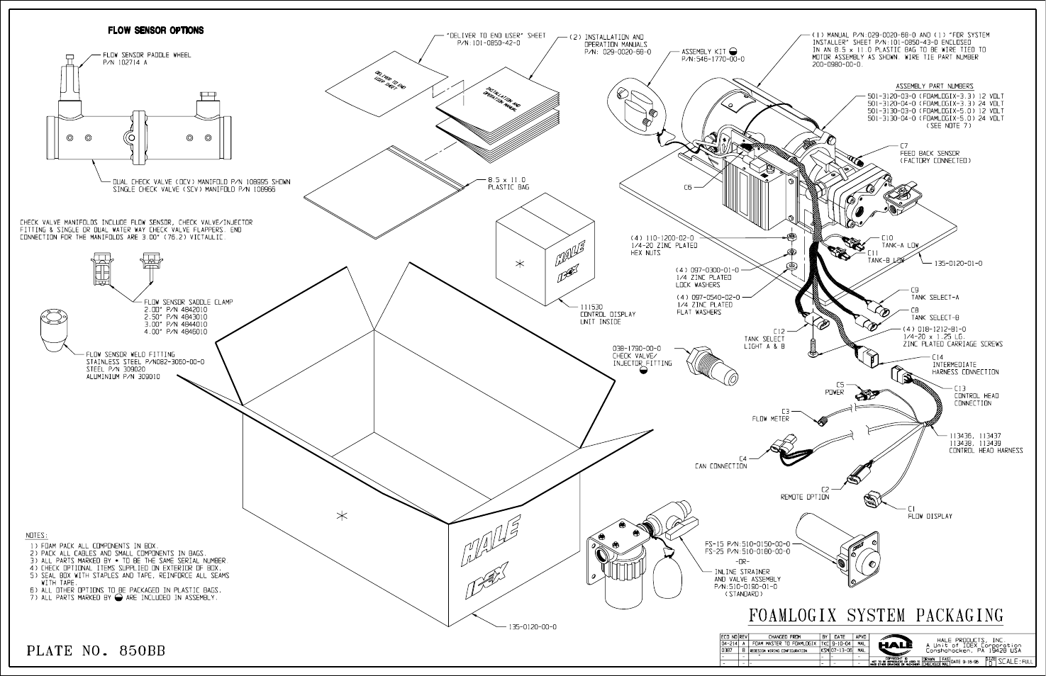 Description, Plate number, Foamlogix system packaging b | Hale FoamLogix 6.5 User Manual | Page 171 / 194