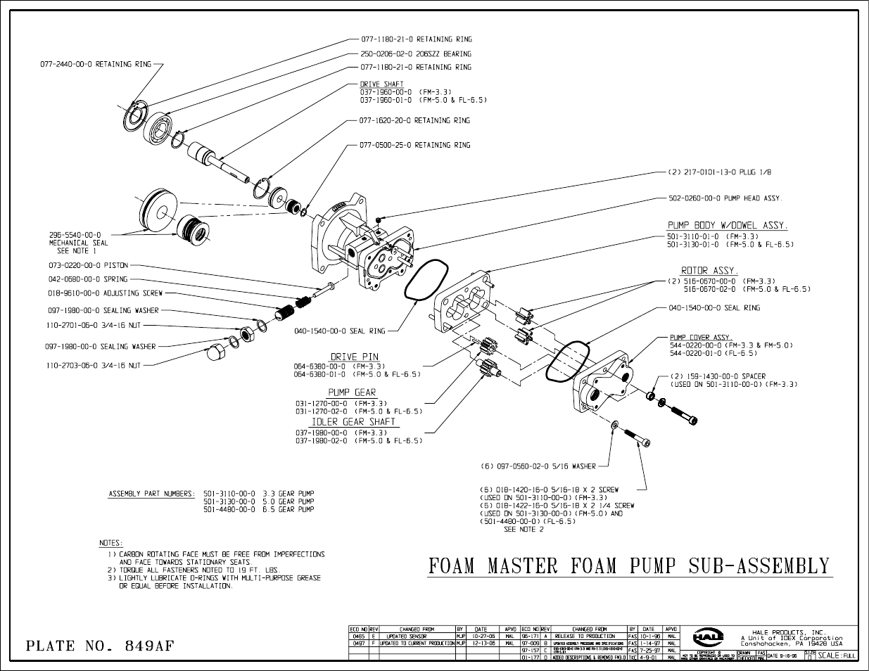 Foam pump sub-assembly a | Hale FoamLogix 6.5 User Manual | Page 175 / 194