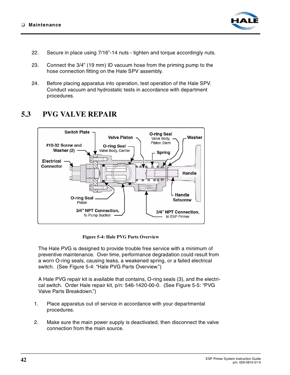 3 pvg valve repair, Figure 5-4: hale pvg parts overview, Pvg valve repair | Figure 5-4, Hale pvg parts overview | Hale ESP Priming System User Manual | Page 42 / 70
