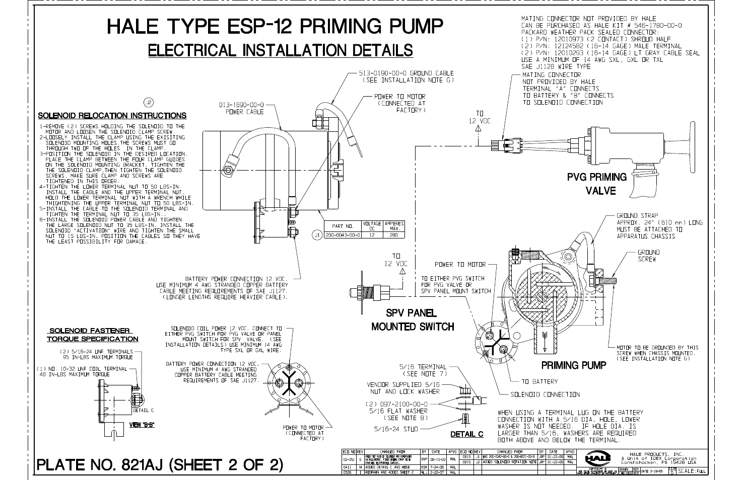 Hale ESP Priming System User Manual | Page 57 / 70