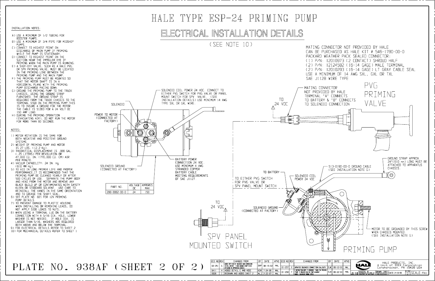 Hale ESP Priming System User Manual | Page 61 / 70