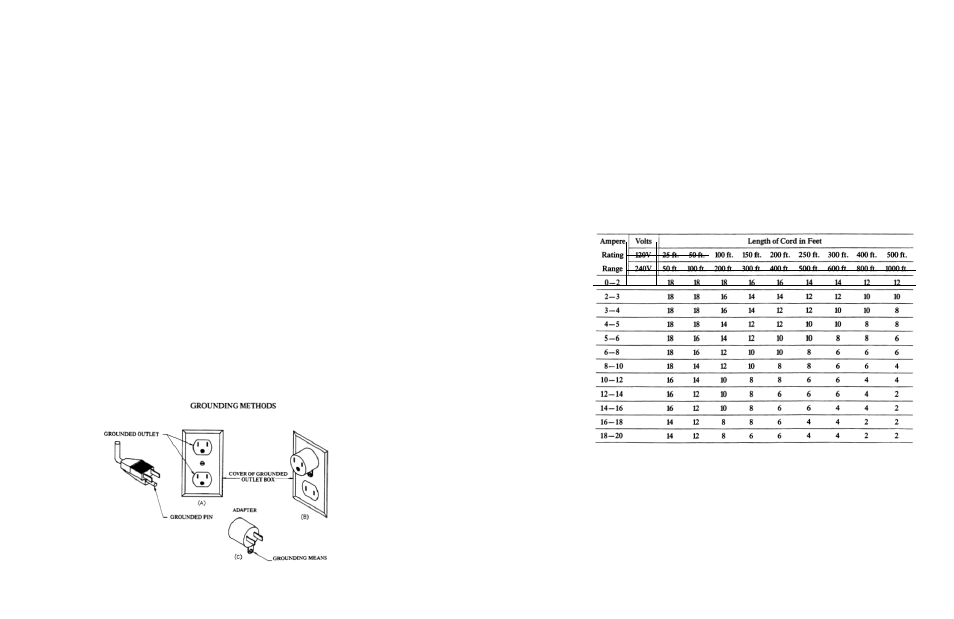 Grounding instructions for, Minimum gauge for extension cords | Fluid Management Dual-Pump Harbil User Manual | Page 14 / 14