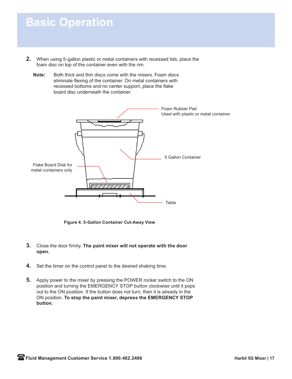 Basic operation | Fluid Management 5G-HD Harbil 5-Gallon Shaker User Manual | Page 19 / 81