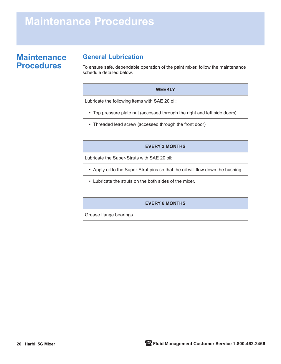 Maintenance procedures | Fluid Management 5G-HD Harbil 5-Gallon Shaker User Manual | Page 22 / 81