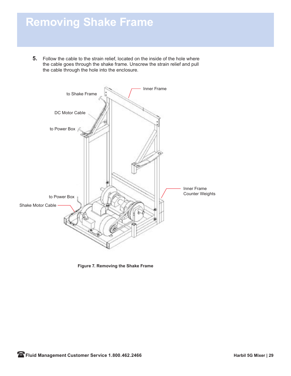Removing shake frame | Fluid Management 5G-HD Harbil 5-Gallon Shaker User Manual | Page 31 / 81