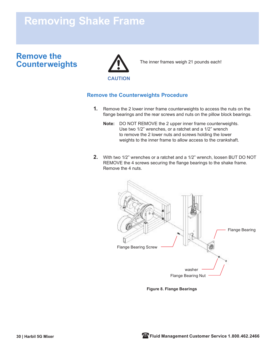Removing shake frame, Remove the counterweights | Fluid Management 5G-HD Harbil 5-Gallon Shaker User Manual | Page 32 / 81