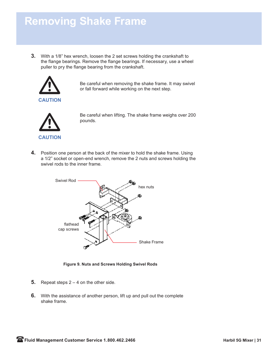 Removing shake frame | Fluid Management 5G-HD Harbil 5-Gallon Shaker User Manual | Page 33 / 81