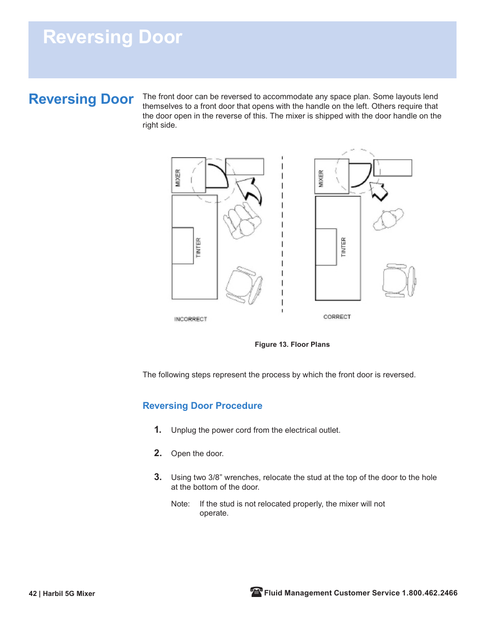 Reversing door | Fluid Management 5G-HD Harbil 5-Gallon Shaker User Manual | Page 44 / 81