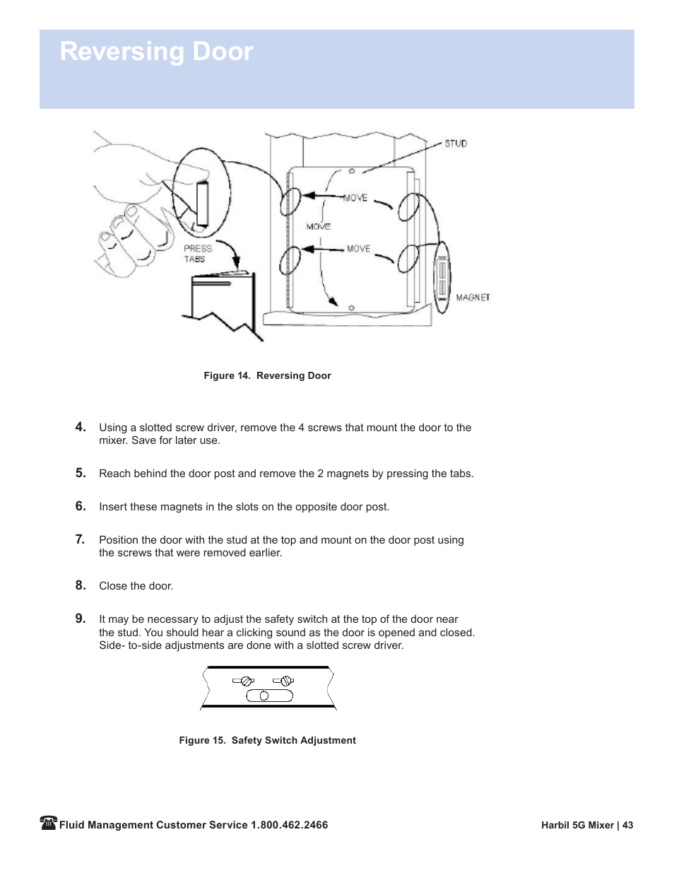 Reversing door | Fluid Management 5G-HD Harbil 5-Gallon Shaker User Manual | Page 45 / 81