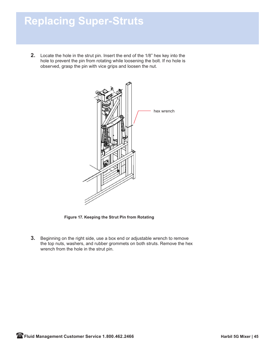 Replacing super-struts | Fluid Management 5G-HD Harbil 5-Gallon Shaker User Manual | Page 47 / 81