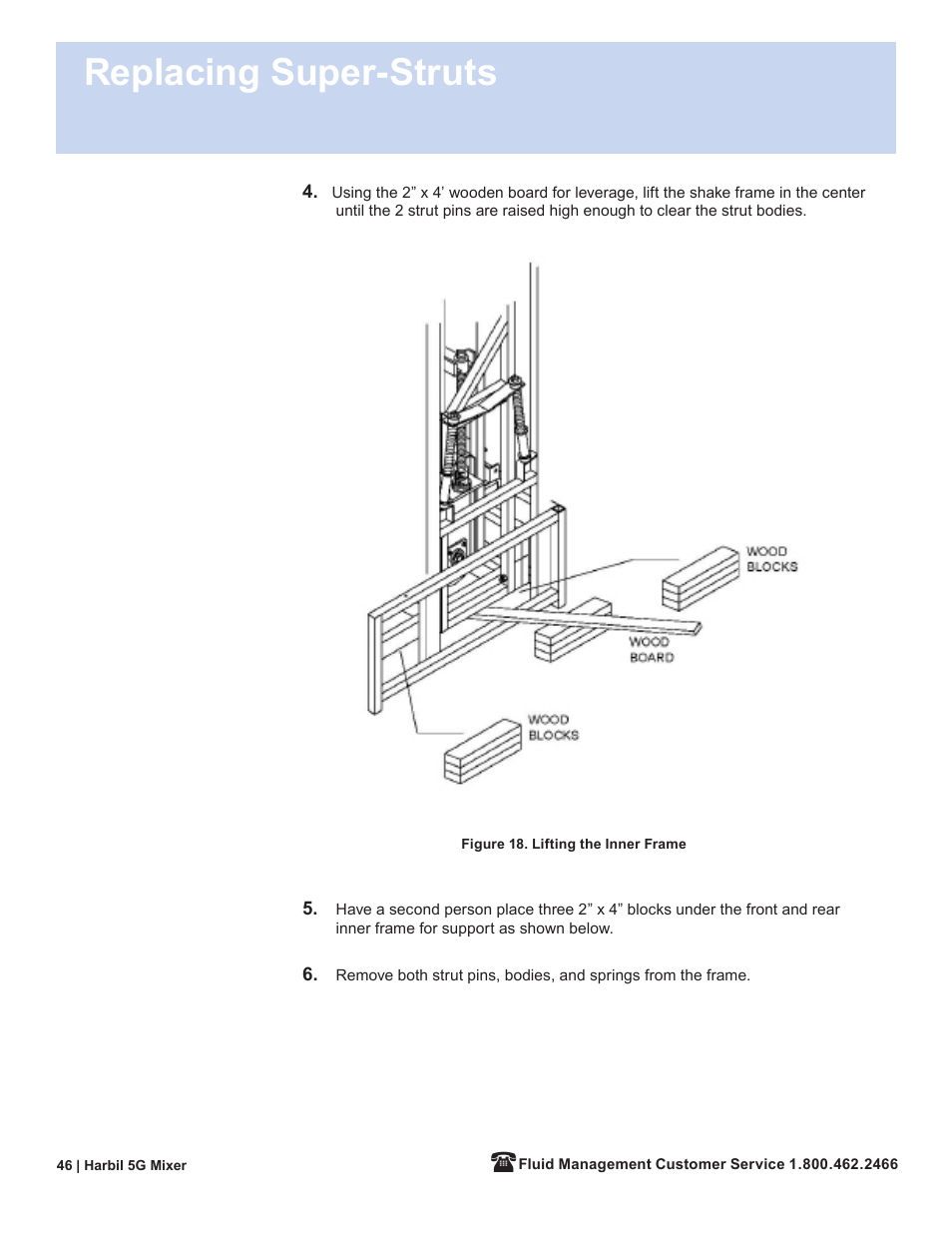 Replacing super-struts | Fluid Management 5G-HD Harbil 5-Gallon Shaker User Manual | Page 48 / 81